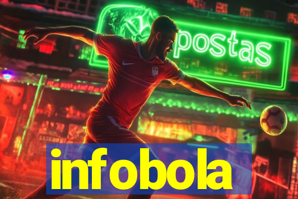 infobola