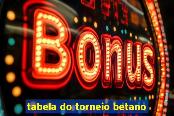 tabela do torneio betano